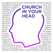 What is the church in your head? image