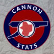 Cannon Stats - The Analytics Podcast image