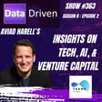 Aviad Harell's Insights on Tech, AI, and Venture Capital image