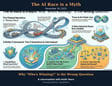 The AI Race is a Myth: Why "Who's Winning" is the Wrong Question image