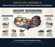 Mount Rushmore: America's Most Monumental Contradiction image