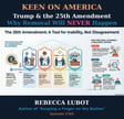 Trump and 25th Amendment: Why Removal will NEVER happen image