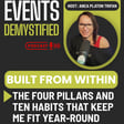 202_Built From Within: The Four Pillars and Ten Habits That Keep Me Fit Year-Round #fit4events image