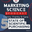 The State of Scientific Purchasing 2022 image