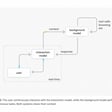 #245 - TML-Interaction, Claude For Legal, Sam Altman on Stand image