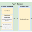 #211 - Claude Voice, Flux Kontext, wrong RL research? image