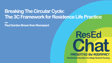 ResEdChat Ep 172: Breaking The Circular Cycle – The 3C Framework for Residence Life Practice image