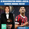 AC Milan Revolution: Luka Modric & Samuele Ricci IN, Tijjani Reijnders, Mike Maignan, Theo Hernandez OUT image