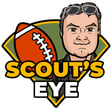 Scout’s Eye with Matt Williamson: Where would you rank Will Howard? image