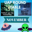 UAP Round Table - November 23 - David Grusch on Joe Rogan, The Schumer Amendment to the UFO NDAA Legislation and more! image