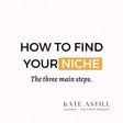 How to find your niche image