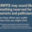 Understanding Tariffs - A Simple but Comprehensive Guide image