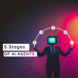 5 Stages of AI Agents & How Marketers Can Prepare Now image