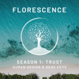 How to prevent the not-self themes | Human Design & Gene Keys image