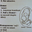 S3E4&5 feat. Alzorath - Bart the Murderer & Homer Defined image