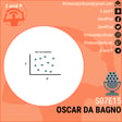 S07E15 | Oscar da Bagno image
