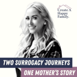 Two Surrogacy Journeys, One Mother’s Story of Hope and Family | Whitney Kuhn Lawson’s Story image