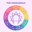 The Enneagram image