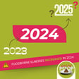 The Concerning Increase in Hospitalizations and Deaths from Foodborne Illnesses in 2024 | Episode 148 image