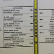 Valgvare spesial: Elektronisk stemmetelling og hvorfor det burde unngås image