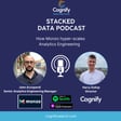 026 - How Monzo hyper-scales Analytics Engineering image