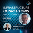 S2E1 - Material Circularity Indicators w/ Steve Porter image