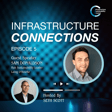 Episode 5 - Taskforce for Nature Based Financial Disclosure w/ Sam Donaldson image