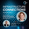 S2E5 - Eliminating Waste w/ Ingrid Cronin-Knight image