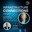 Episode 3: The Australian Sustainable Finance Institute image