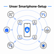 #013 Wie wir beide unsere Smartphones sicher und privat nutzen image