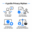 #005 Glaube nicht diesen Privacy Ausreden! image