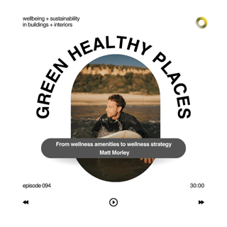 GHP 094: From wellness amenities to wellness strategy