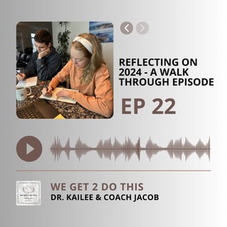 22 | Reflecting on 2024 - A Walk-Through Episode