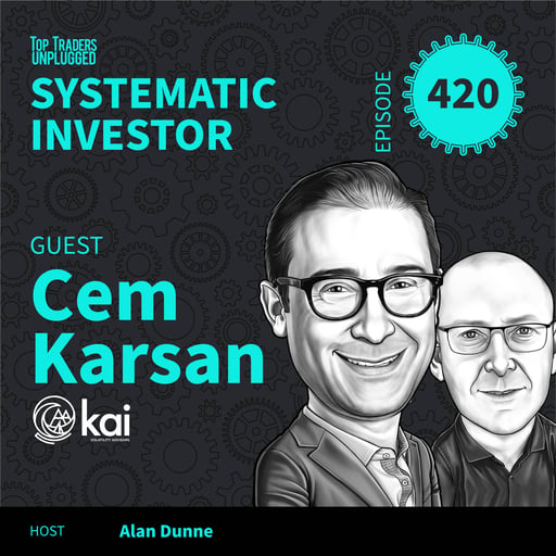 SI420: The Market Might Be More Fragile Than It Looks ft. Cem Karsan