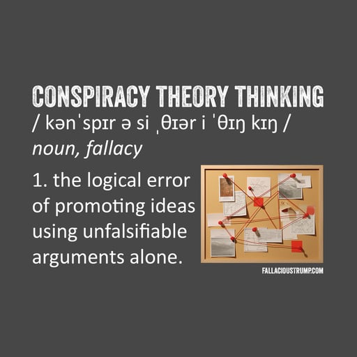 Conspiracy Theory Thinking (Redux)