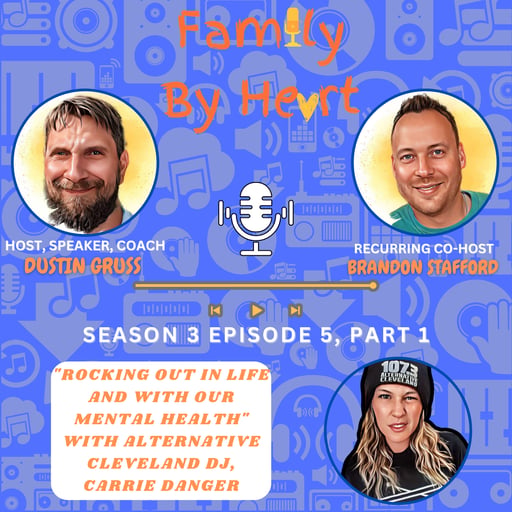 "Rocking Out in Life and With Our Mental Health" w/ Alternative Cleveland DJ, Carrie Danger, Part 1