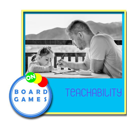 OBG 589: Teachability