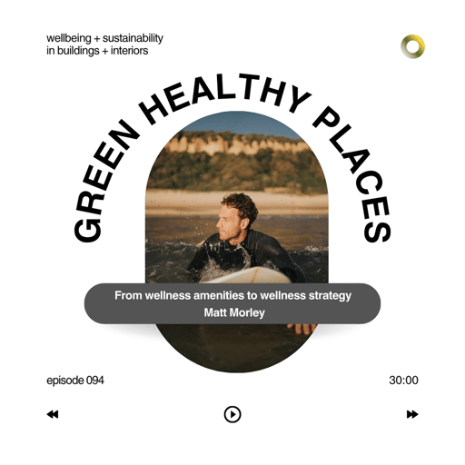 GHP 094: From wellness amenities to wellness strategy