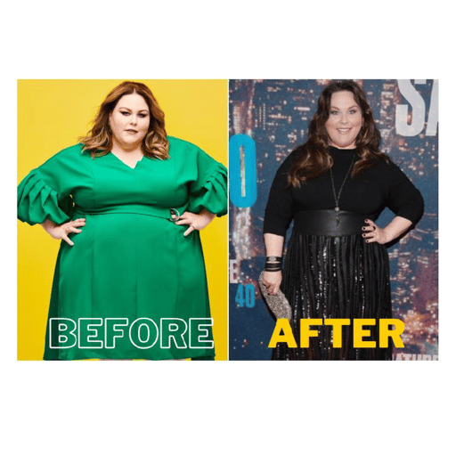 Chrissy Metz weight loss - ( Real Facts ) How To Journey With Weight Loss?