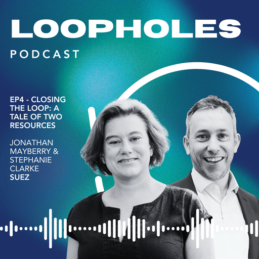 Closing the Loop: A Tale of Two Resources