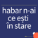 Cine Ești cu Adevărat? image