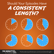 401. Should Podcast Episodes Have a Consistent Length? image