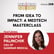 From Idea to Impact: A MedTech Masterclass image