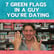 7 Green Flags in a Guy You’re Dating image