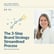The 3-Step Brand Strategy Streamlined Process image