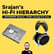 #67 - Srajan's hi-fi hierarchy, MOONDROP Skyland, DUNU Concept R & more image