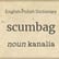Is TK a Scumbag: Duke Loves Rasslin Week 362 image