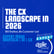#860: Resident Expert: Bill Staikos on the CX landscape in 2026 image