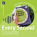 Every Second Counts with Notebook LM image