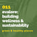 011 Evalore: building wellness & sustainability image